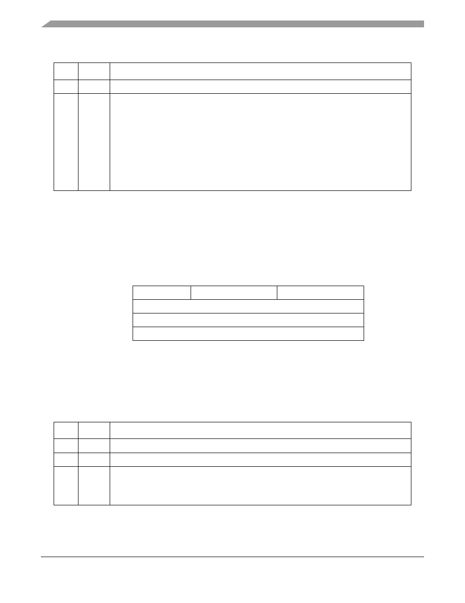 Motorola ColdFire MCF5281 User Manual | Page 202 / 766