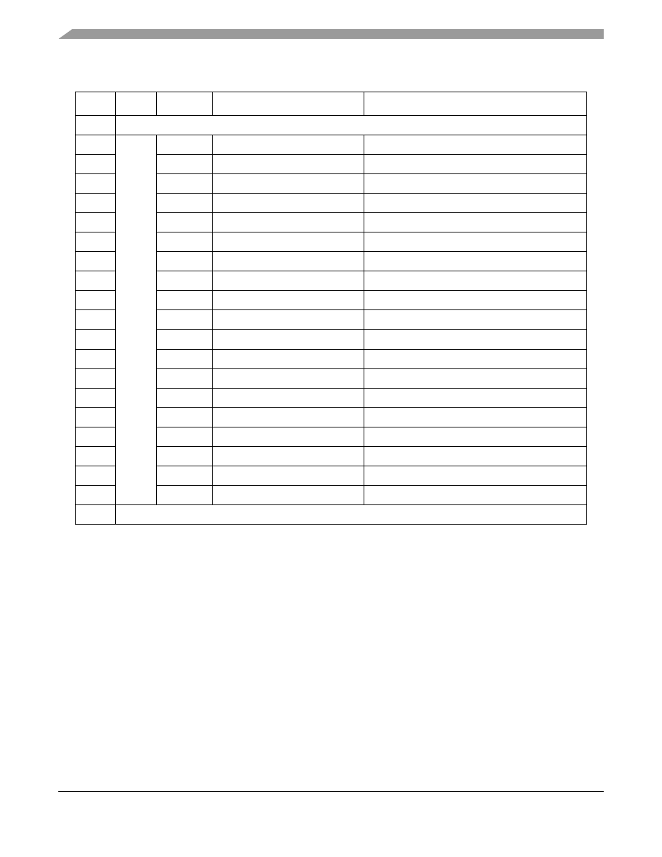 Section 10.3.7, “software and level n, Iack registers (swiackr, l1iack–l7iack), Table 10-14 | Motorola ColdFire MCF5281 User Manual | Page 206 / 766