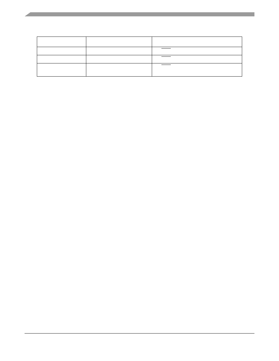 3 interrupt/general-purpose i/o pin descriptions, Table 11-1, Shows epor | Motorola ColdFire MCF5281 User Manual | Page 210 / 766