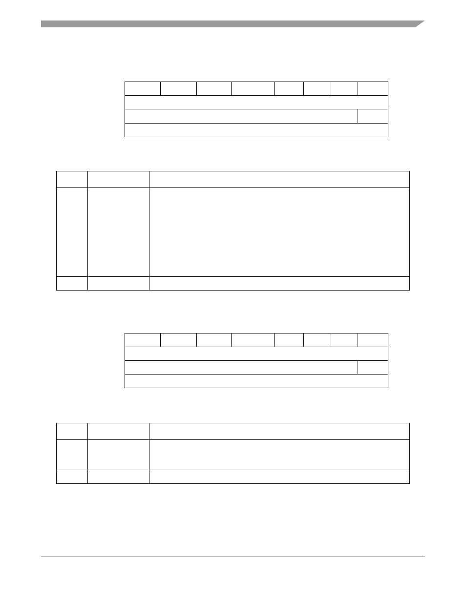 3 edge port interrupt enable register (epier), 4 edge port data register (epdr) | Motorola ColdFire MCF5281 User Manual | Page 213 / 766