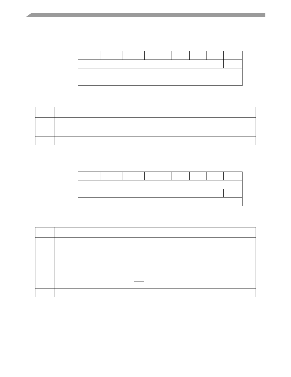 5 edge port pin data register (eppdr), 6 edge port flag register (epfr) | Motorola ColdFire MCF5281 User Manual | Page 214 / 766