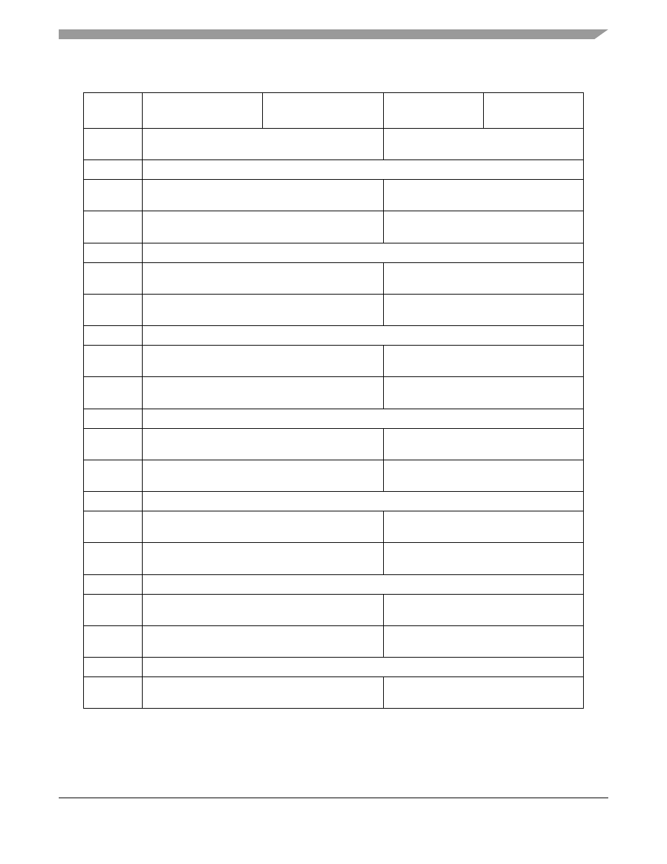 Table 12-5 | Motorola ColdFire MCF5281 User Manual | Page 219 / 766