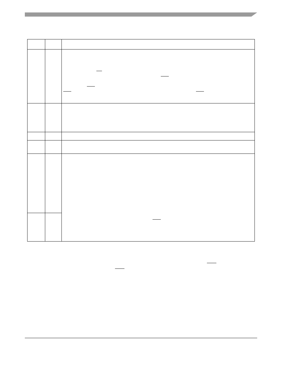 3 chip select control registers (cscr0-cscr6), 3 chip select control registers (cscr0–cscr6) -7, Section 12.4.1.3, “chip select | Control registers (cscr0–cscr6), Ammable through the port size bits, cscr[ps]. see, Cscr0) [p. 12-7, Cscr1) [p. 12-7, Cscr2) [p. 12-7, Cscr3) [p. 12-7, Cscr4) [p. 12-7 | Motorola ColdFire MCF5281 User Manual | Page 221 / 766