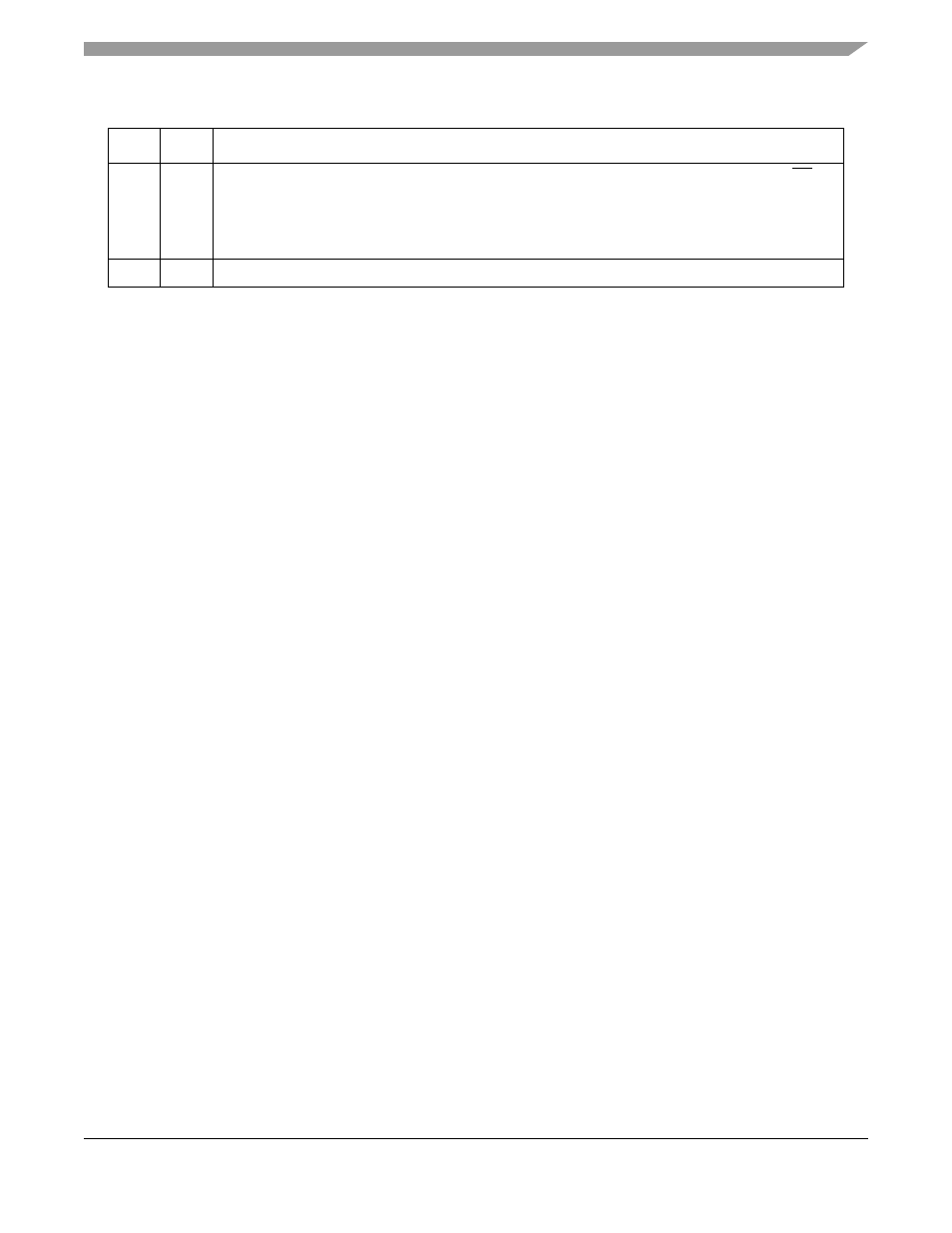 Motorola ColdFire MCF5281 User Manual | Page 223 / 766