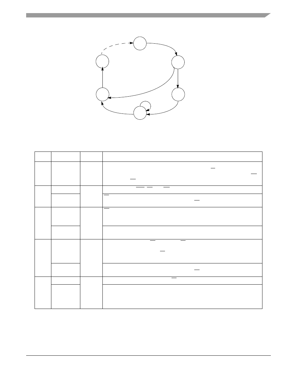 Own in, Figure 13-4 | Motorola ColdFire MCF5281 User Manual | Page 229 / 766