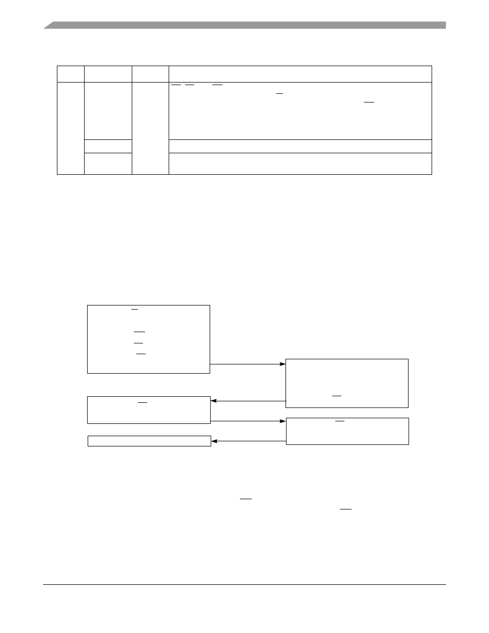 3 read cycle, 3 read cycle -6 | Motorola ColdFire MCF5281 User Manual | Page 230 / 766