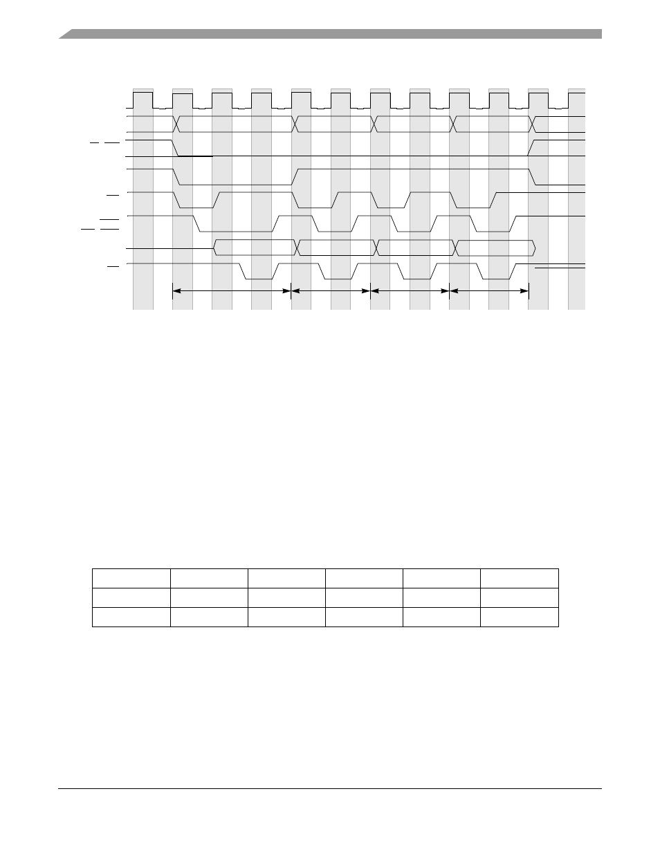 5 misaligned operands, 5 misaligned operands -14 | Motorola ColdFire MCF5281 User Manual | Page 238 / 766