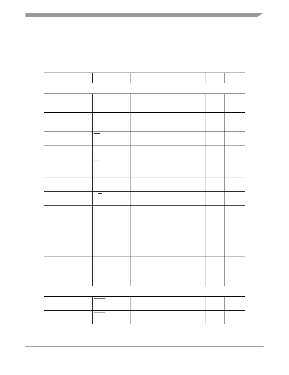Motorola ColdFire MCF5281 User Manual | Page 243 / 766