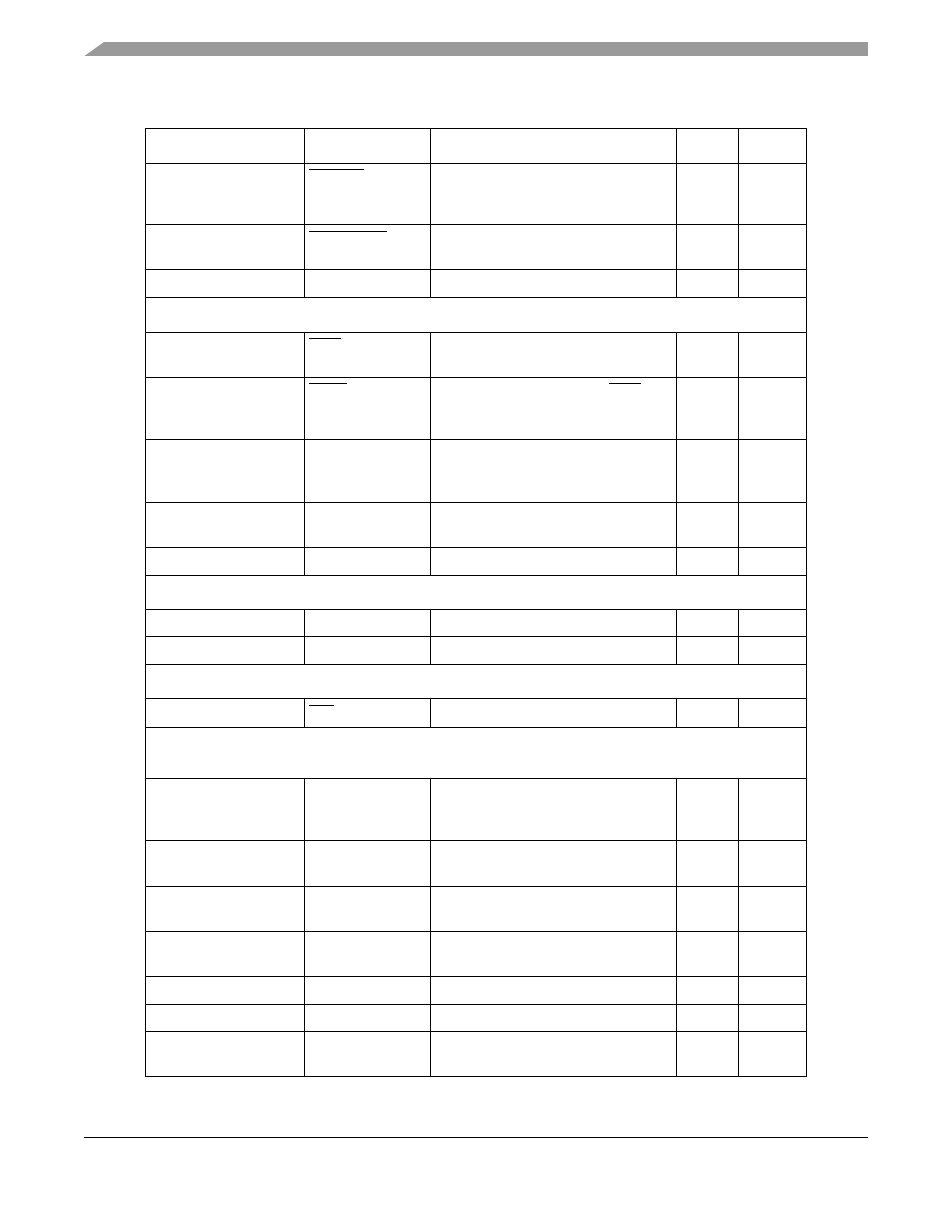 Motorola ColdFire MCF5281 User Manual | Page 244 / 766