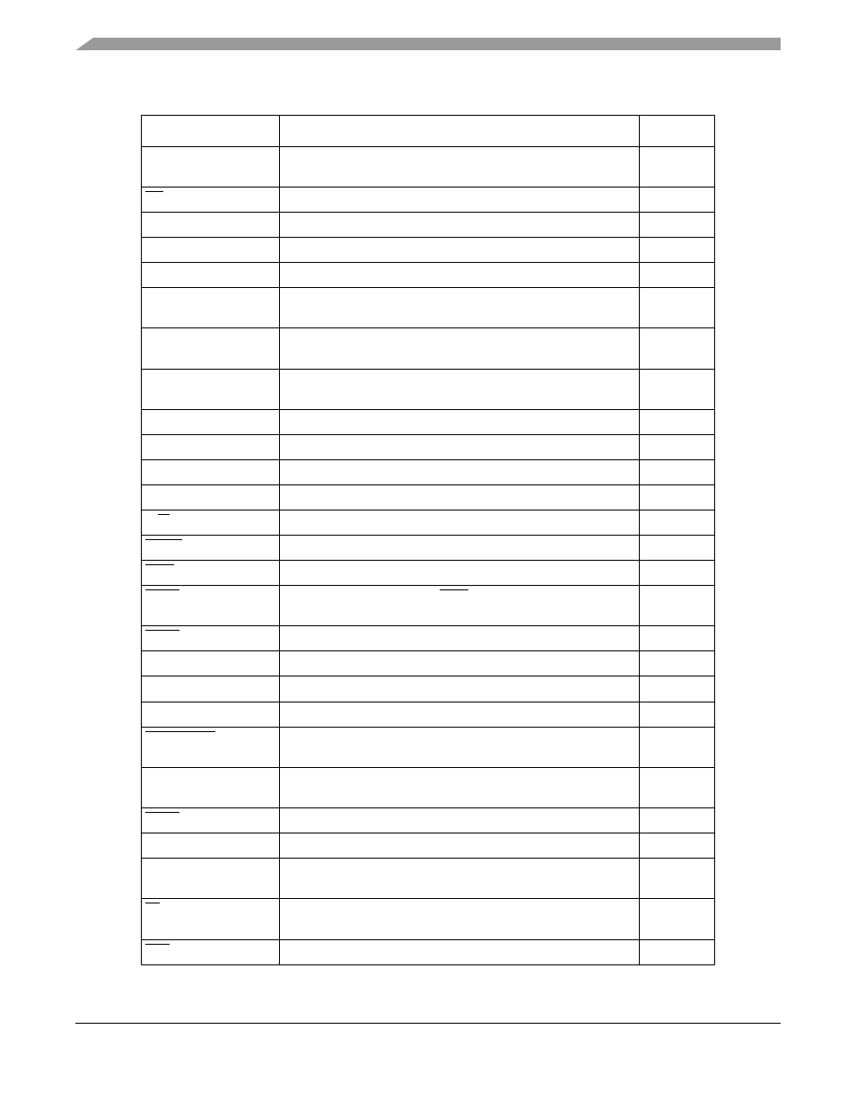 Motorola ColdFire MCF5281 User Manual | Page 250 / 766