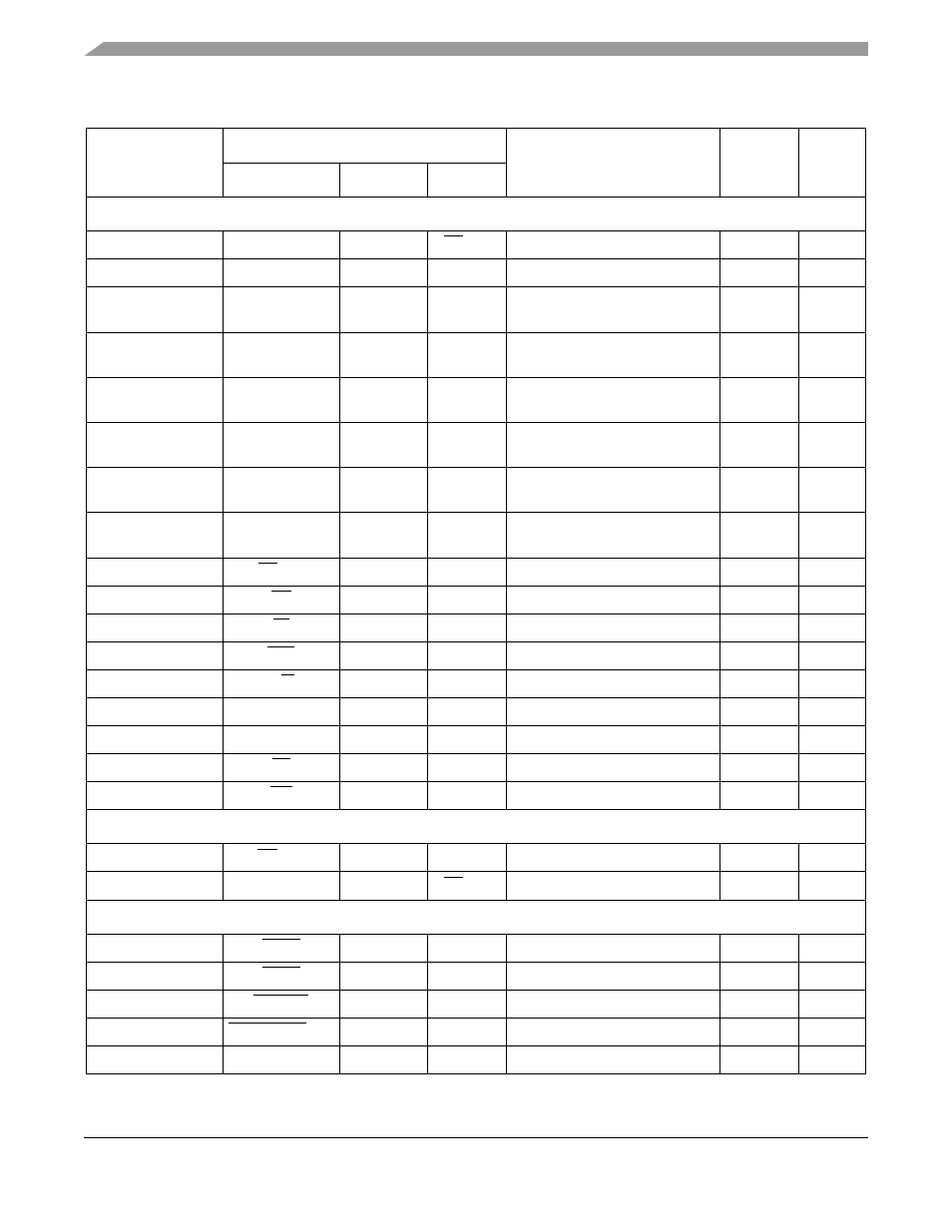 Motorola ColdFire MCF5281 User Manual | Page 252 / 766