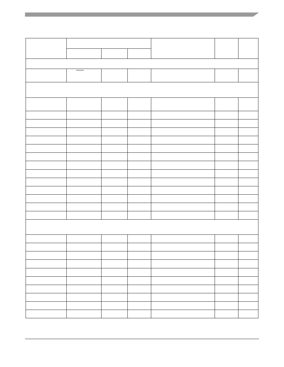 Motorola ColdFire MCF5281 User Manual | Page 253 / 766