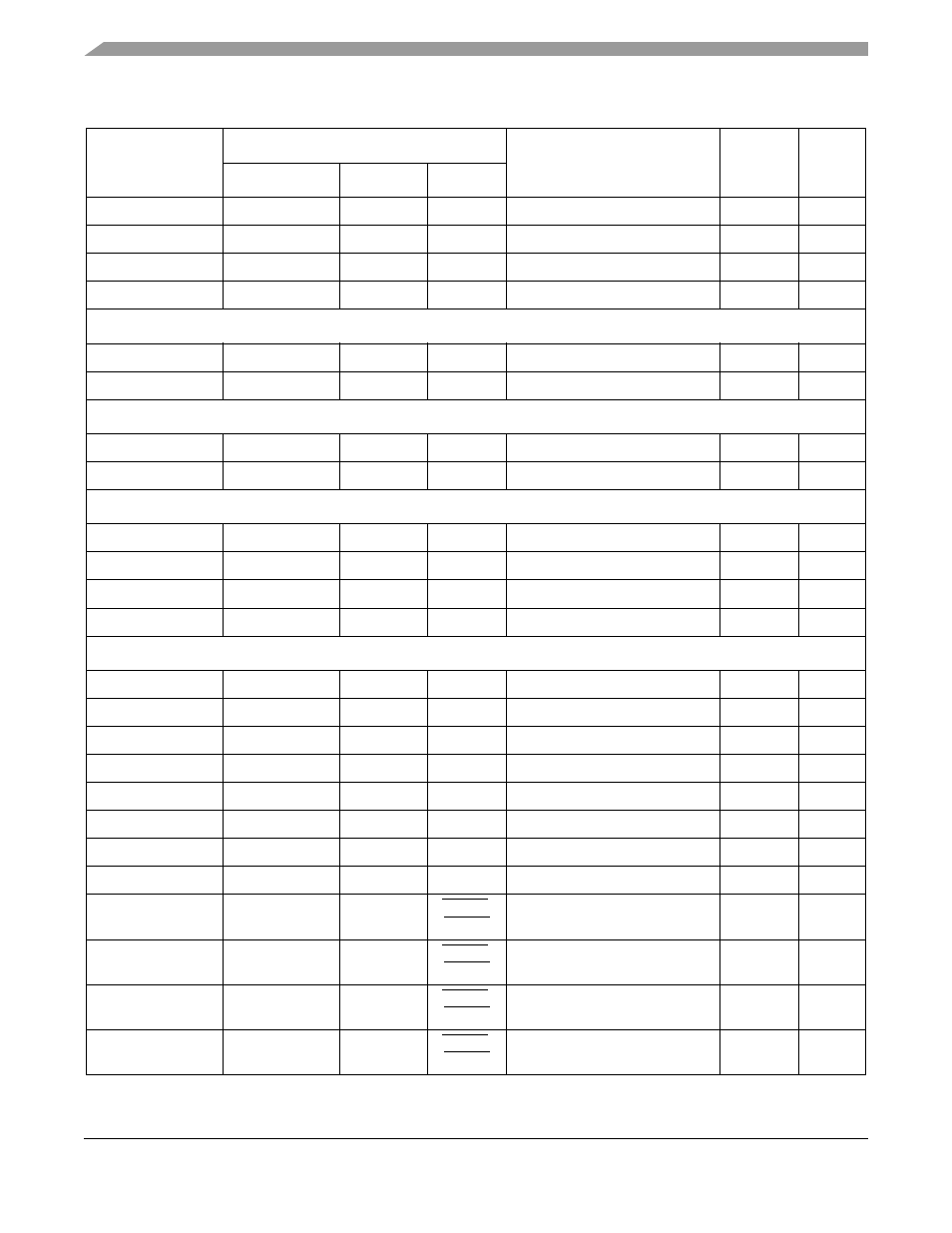Motorola ColdFire MCF5281 User Manual | Page 254 / 766