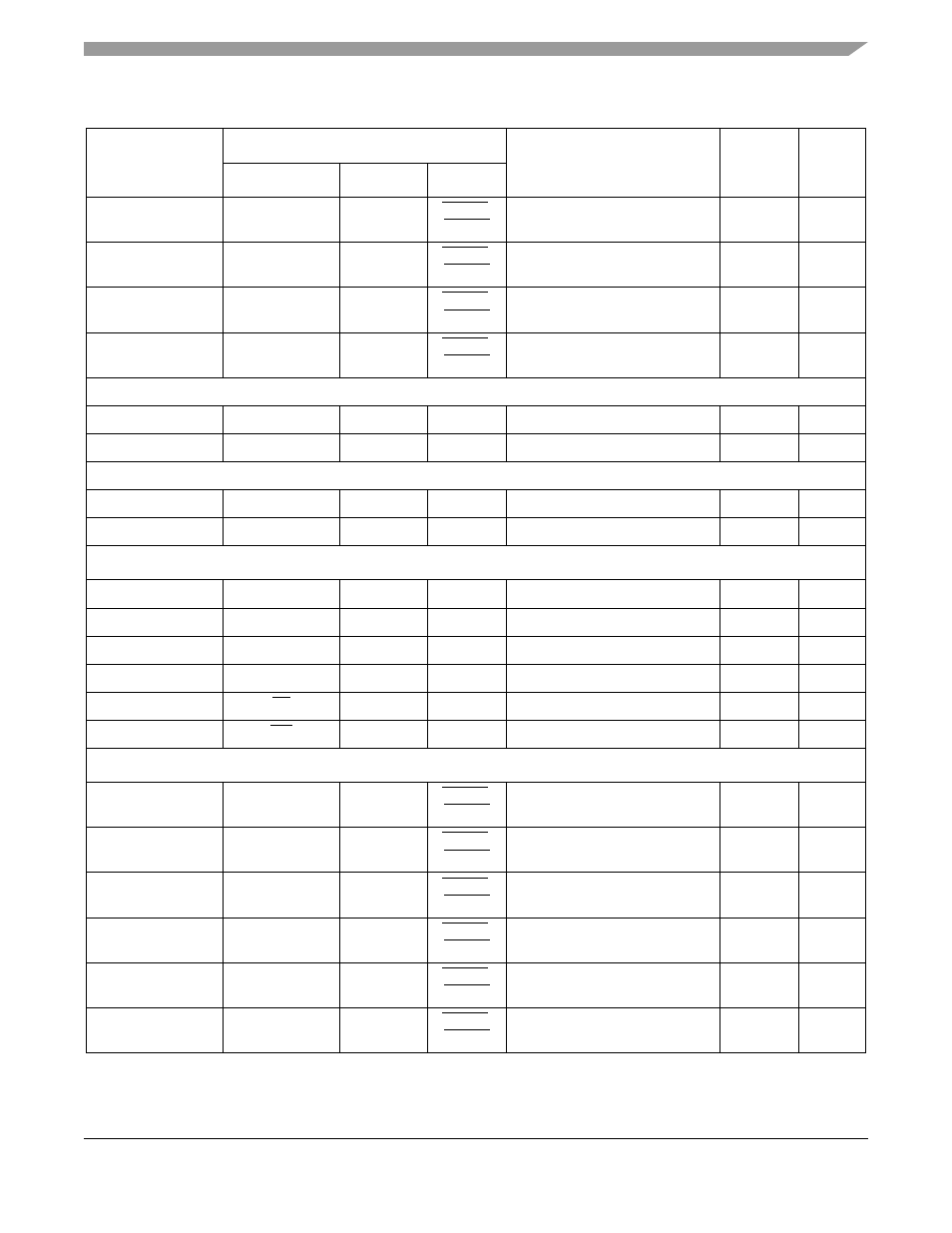 Motorola ColdFire MCF5281 User Manual | Page 255 / 766