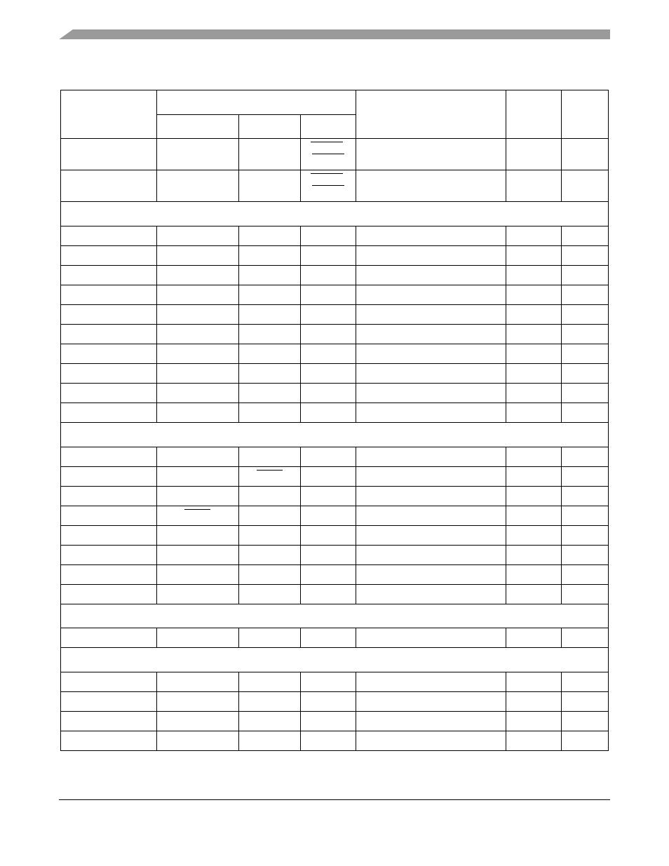 Motorola ColdFire MCF5281 User Manual | Page 256 / 766