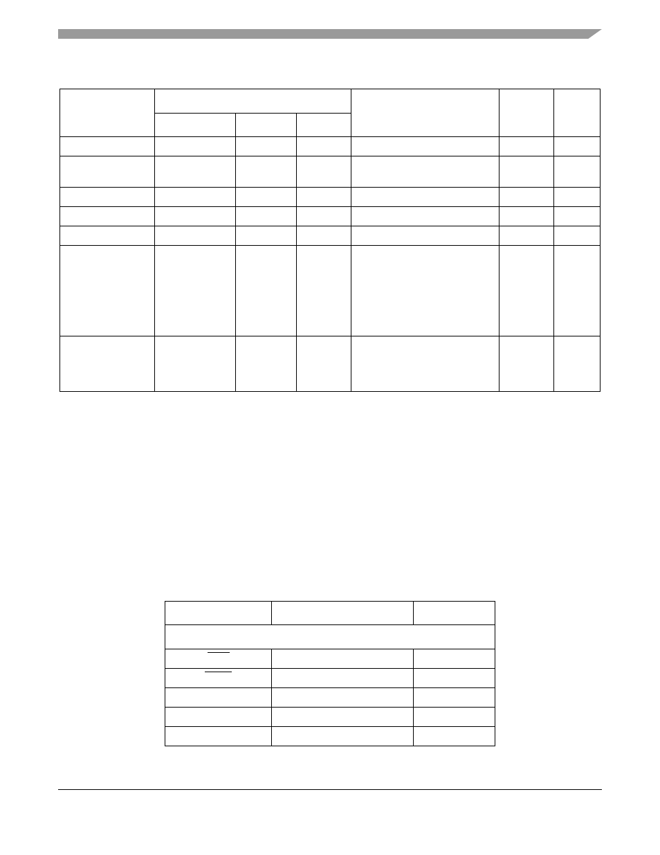 1 single-chip mode, 1 single-chip mode -17 | Motorola ColdFire MCF5281 User Manual | Page 257 / 766