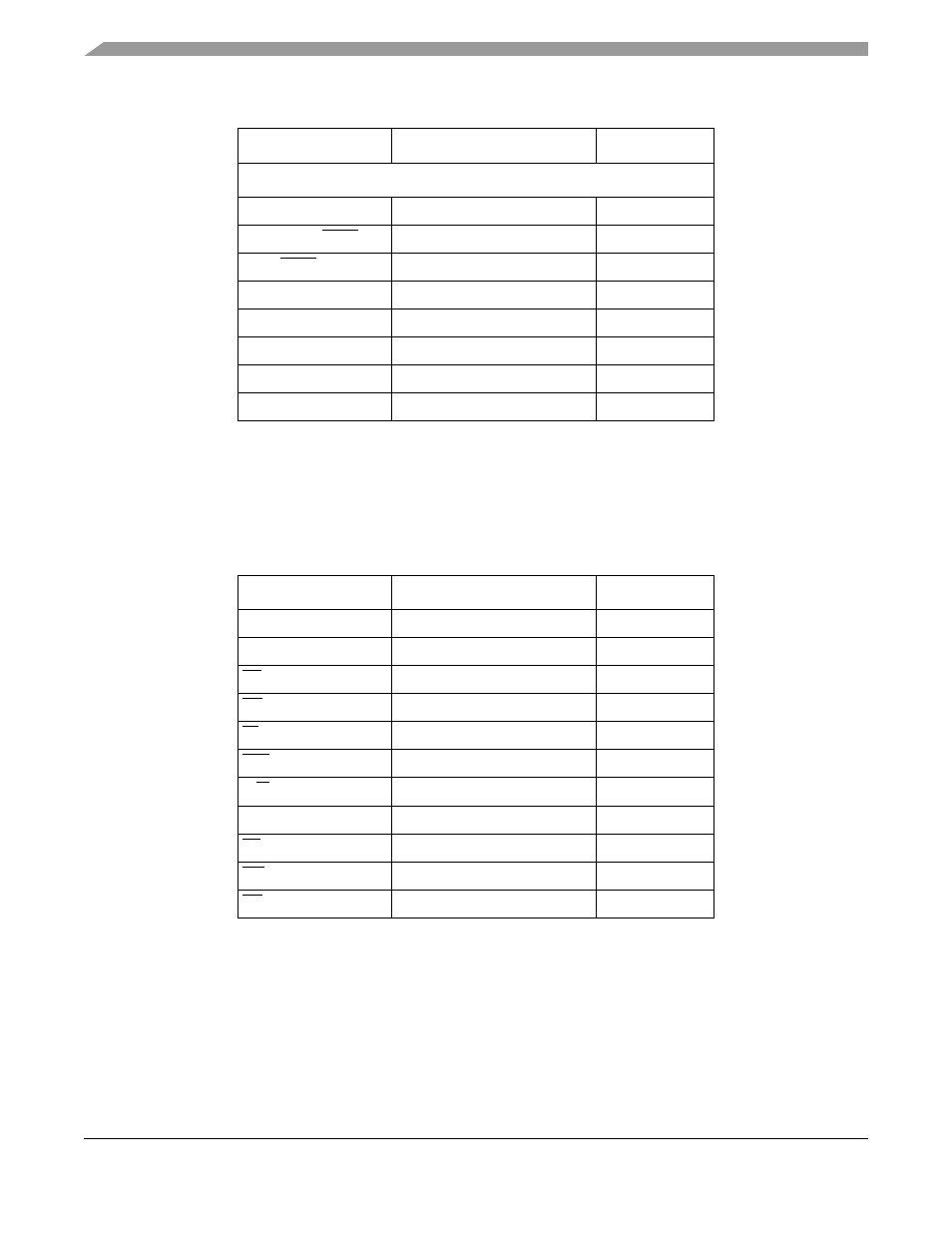 2 external boot mode, 2 external signals, 1 external interface module (eim) signals | 2 external boot mode -18, 2 external signals -18, 1 external interface module (eim) signals -18 | Motorola ColdFire MCF5281 User Manual | Page 258 / 766