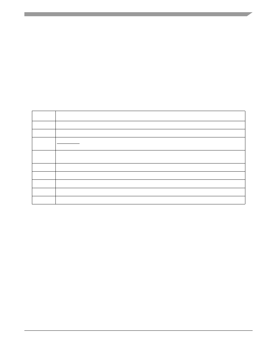 2 sdram controller operation, 2 sdram controller operation -3 | Motorola ColdFire MCF5281 User Manual | Page 275 / 766