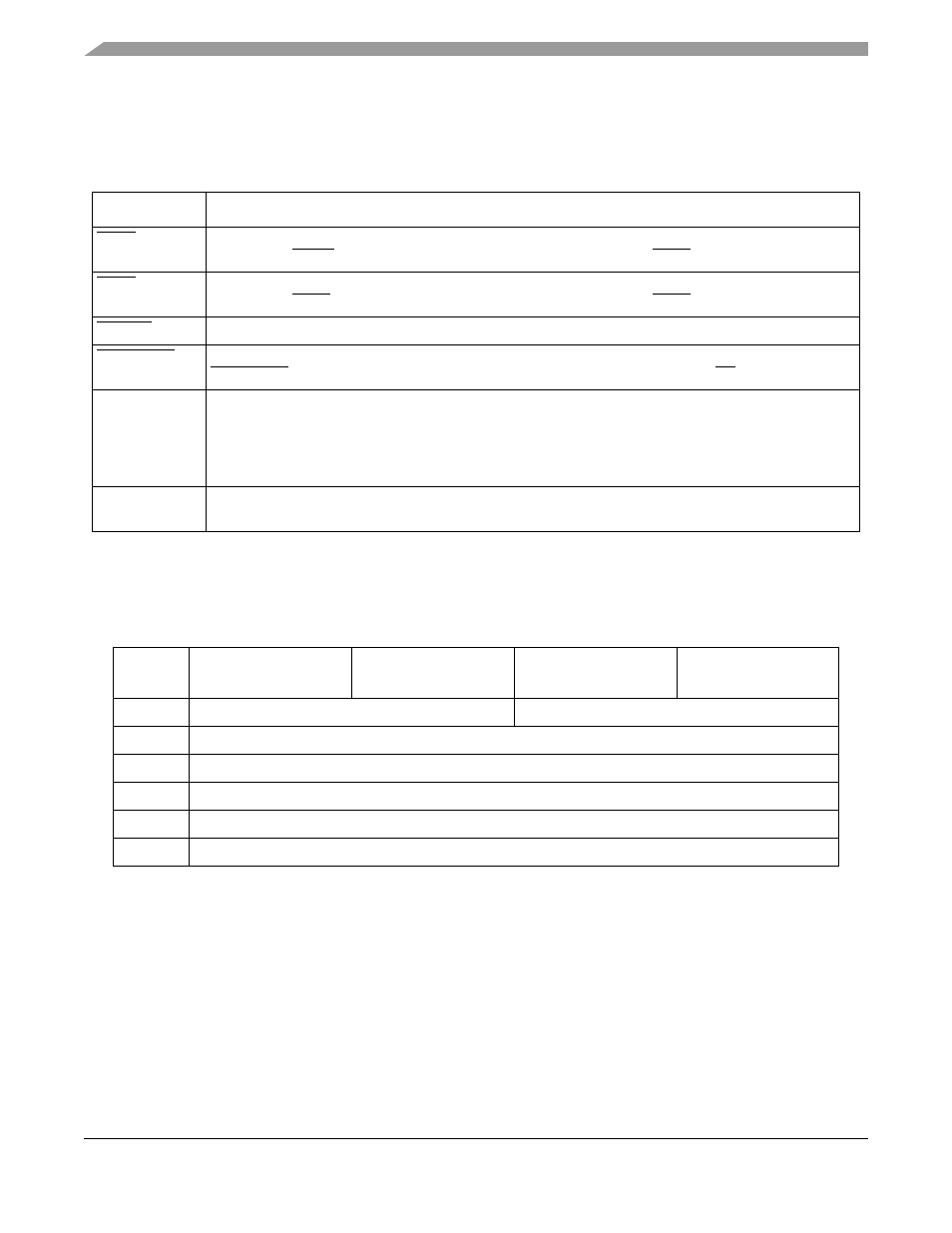 1 dram controller signals, 2 memory map for sdramc registers, 1 dram control register (dcr) | 1 dram control register (dcr) -4 | Motorola ColdFire MCF5281 User Manual | Page 276 / 766