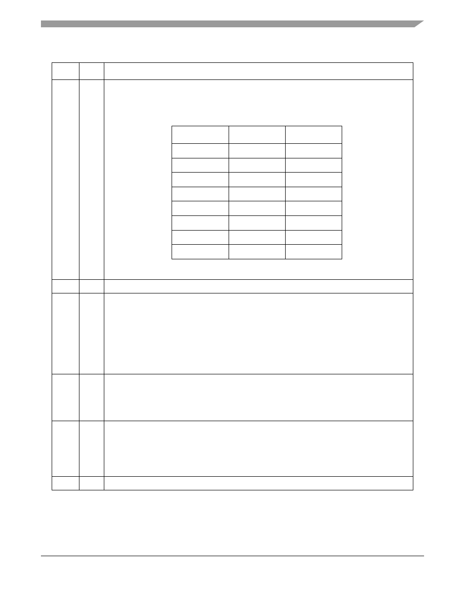 Motorola ColdFire MCF5281 User Manual | Page 279 / 766