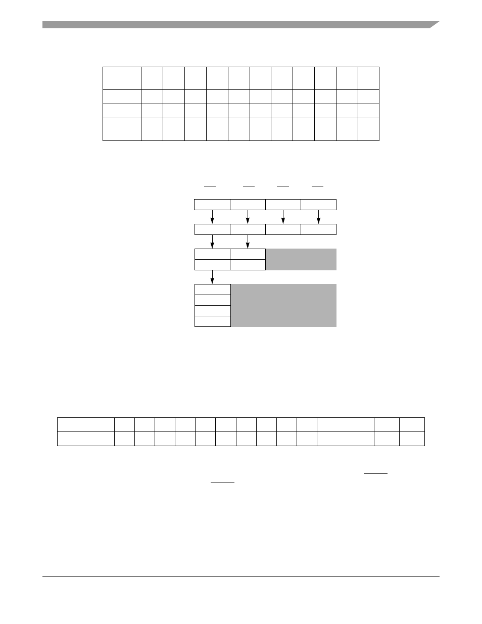 2 sdram byte strobe connections, 3 interfacing example, 4 burst page mode | Commands; secondary cycles generate only, Commands. as soon as the transfer completes, the | Motorola ColdFire MCF5281 User Manual | Page 285 / 766