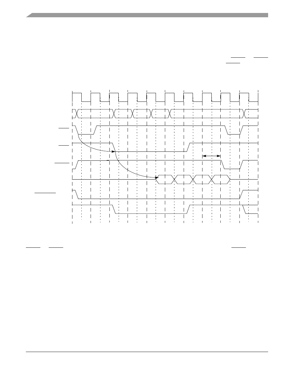 Of 2 system clock cycles. because t, S are executed until the last data is read. a, Delay completes | Motorola ColdFire MCF5281 User Manual | Page 286 / 766
