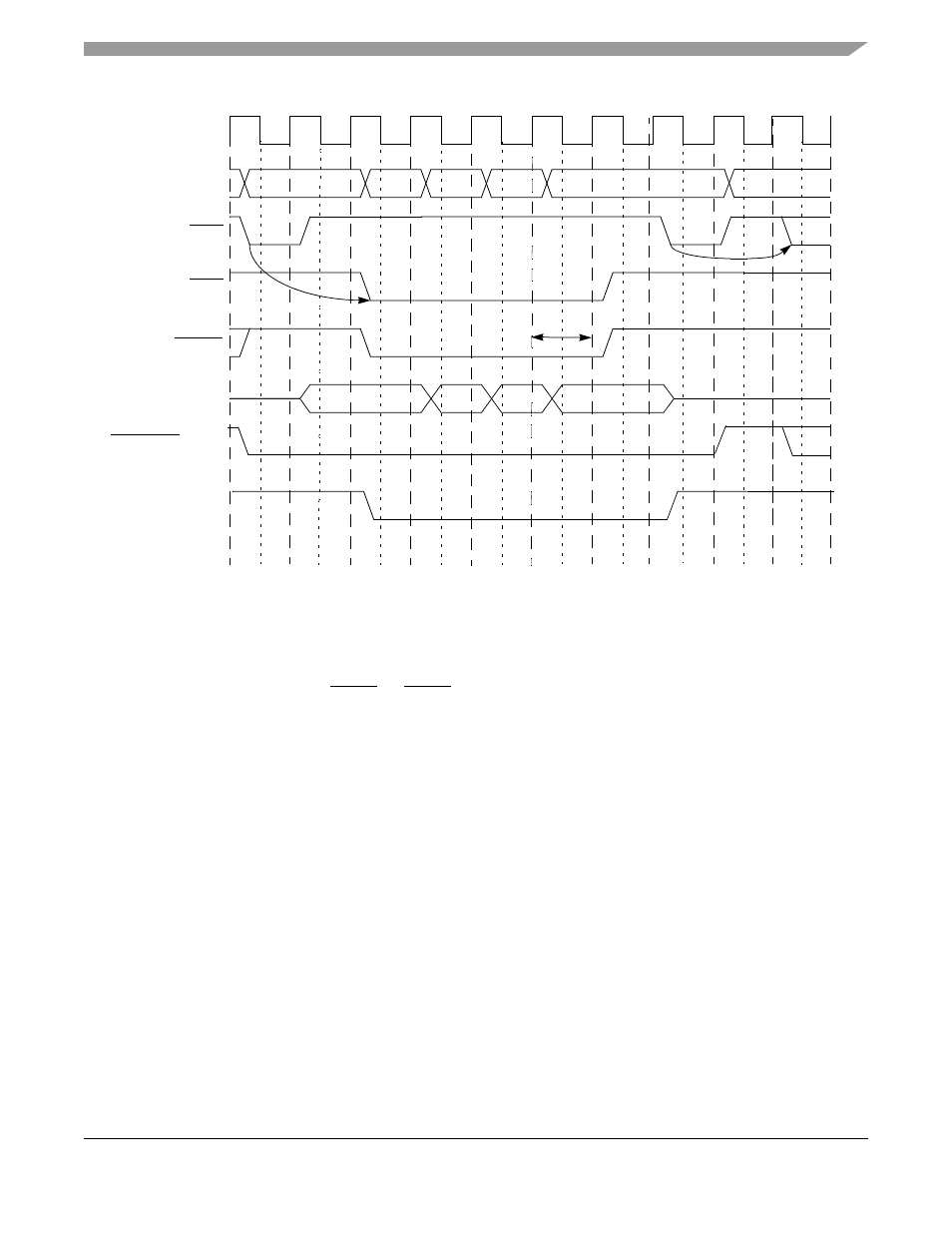 5 auto-refresh operation, 5 auto-refresh operation -15, Figure 15-7 | Shows the burst write | Motorola ColdFire MCF5281 User Manual | Page 287 / 766