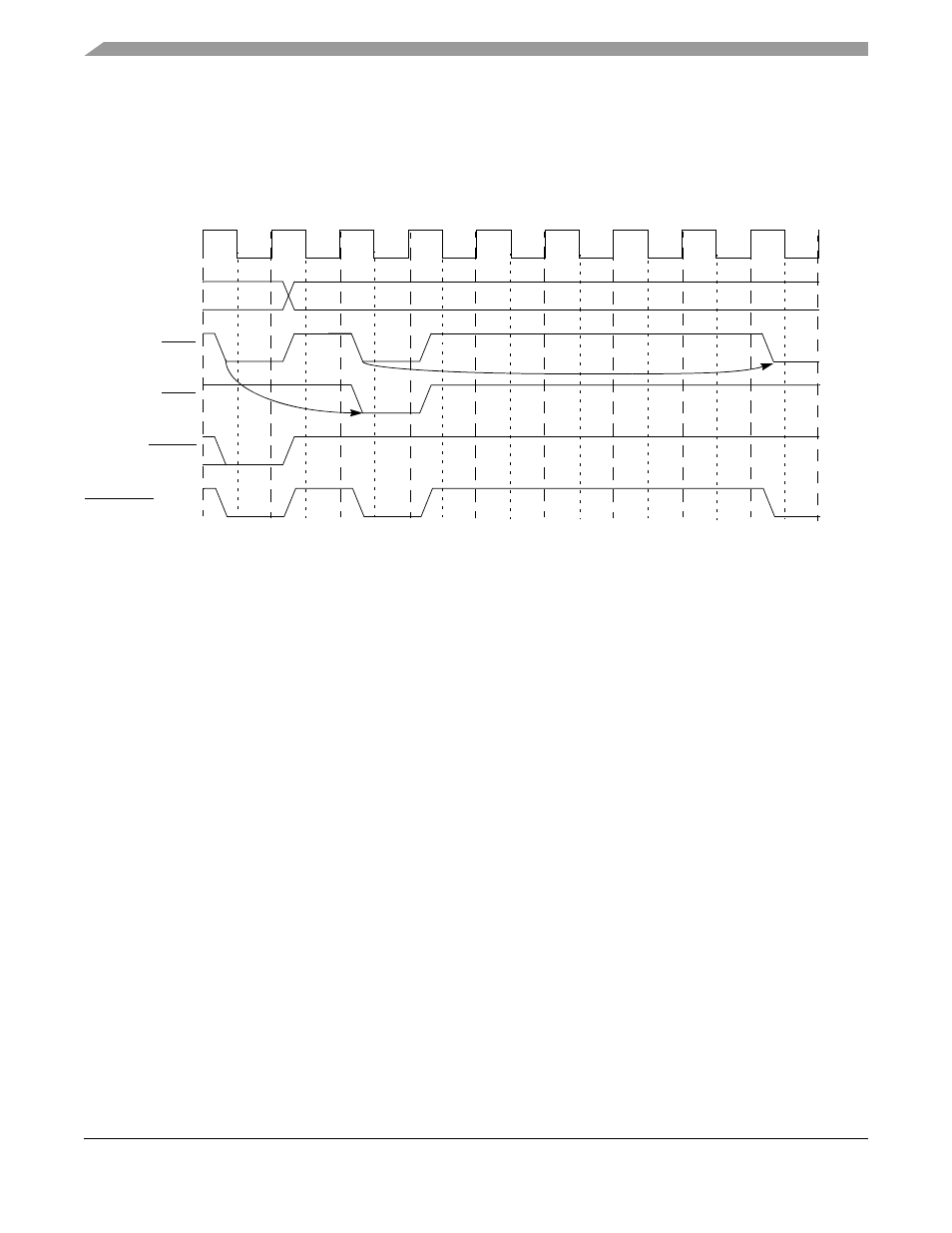 6 self-refresh operation, 6 self-refresh operation -16 | Motorola ColdFire MCF5281 User Manual | Page 288 / 766