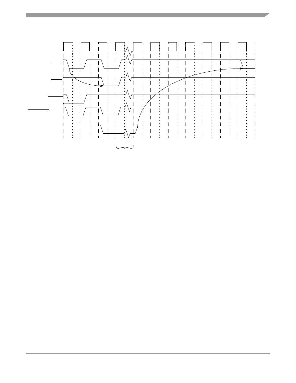 4 initialization sequence, 4 initialization sequence -17 | Motorola ColdFire MCF5281 User Manual | Page 289 / 766