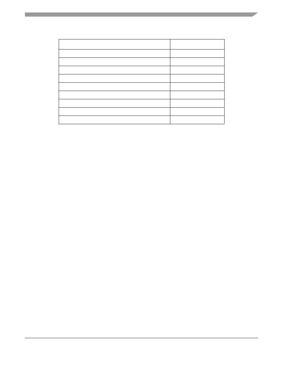 Motorola ColdFire MCF5281 User Manual | Page 291 / 766