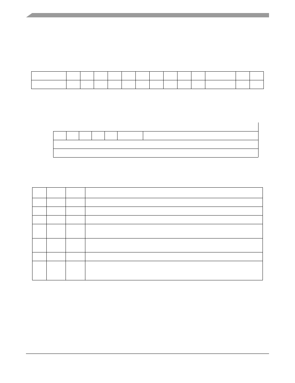 1 sdram interface configuration, 2 dcr initialization, 3 dacr initialization | Motorola ColdFire MCF5281 User Manual | Page 292 / 766