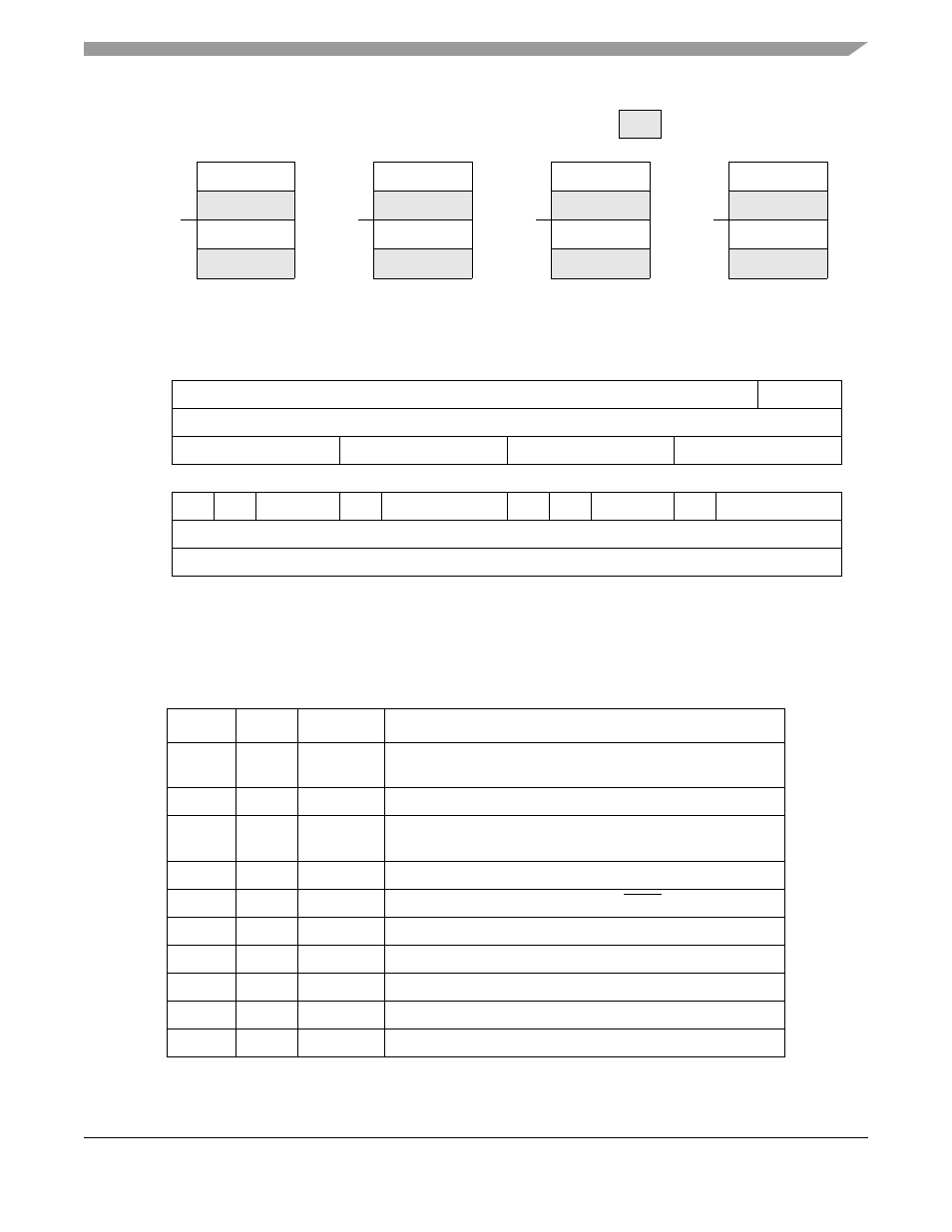 Figure 15-12, The sdram is programme | Motorola ColdFire MCF5281 User Manual | Page 293 / 766