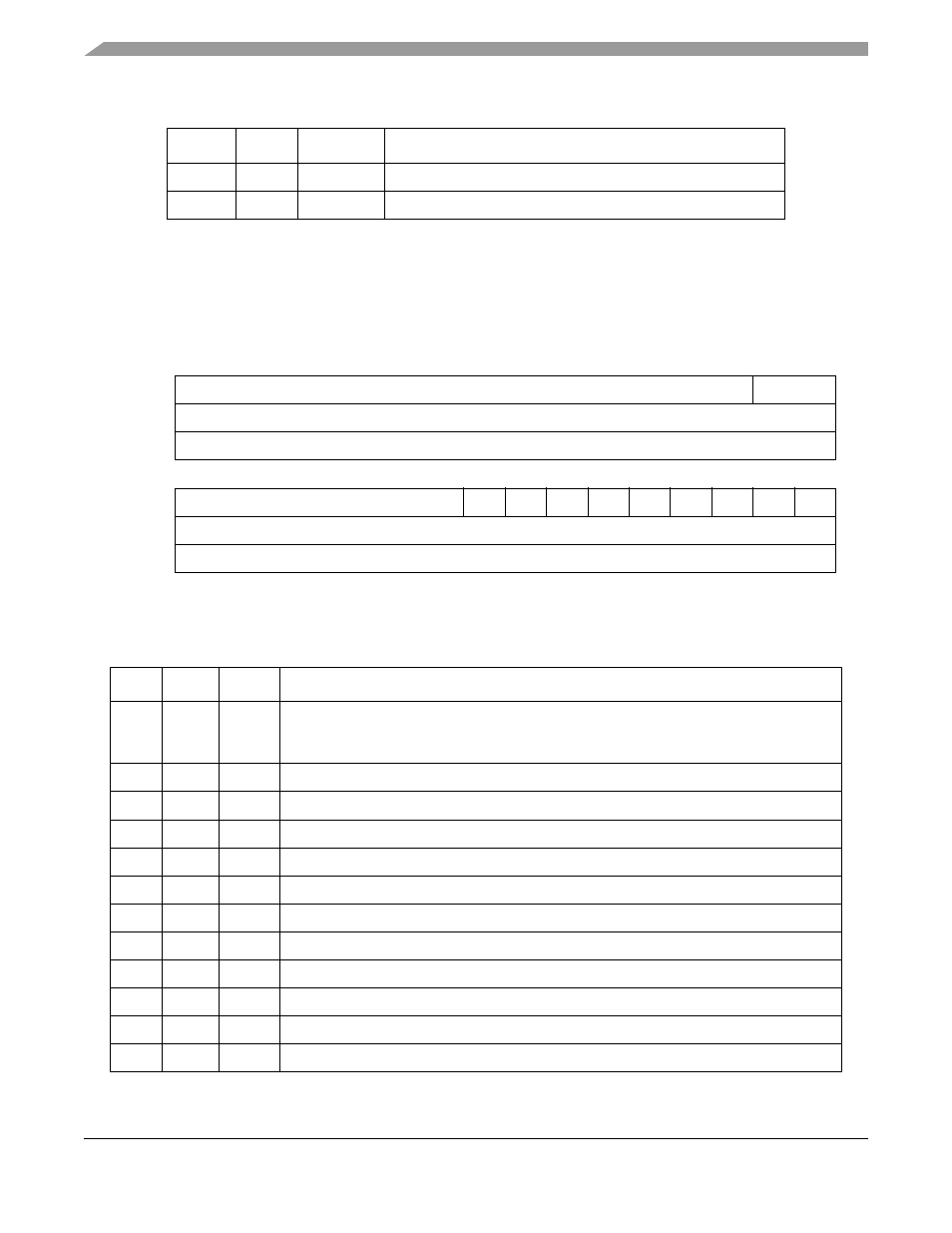 4 dmr initialization, 4 dmr initialization -22 | Motorola ColdFire MCF5281 User Manual | Page 294 / 766