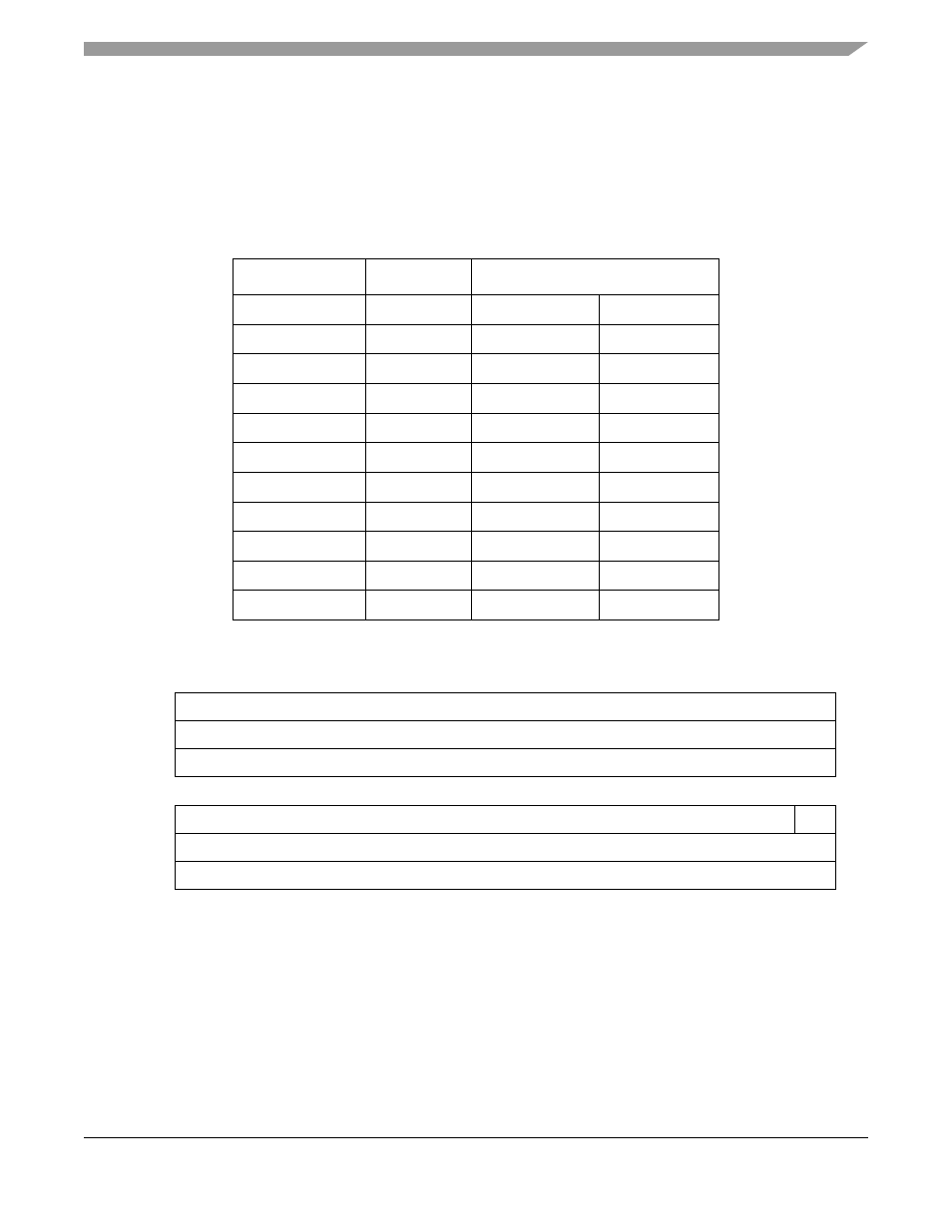 5 mode register initialization, 6 initialization code | Motorola ColdFire MCF5281 User Manual | Page 295 / 766