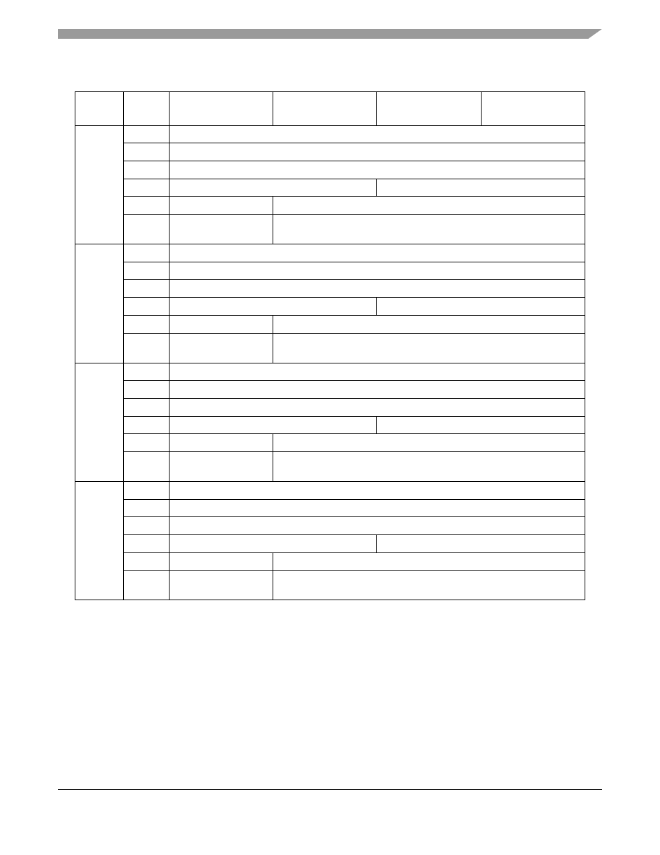 1 source address registers (sar0-sar3), 1 source address registers (sar0–sar3) -5, Transfer can result in undefined operation | Table 16-2, 1 source address registers (sar0–sar3) | Motorola ColdFire MCF5281 User Manual | Page 301 / 766