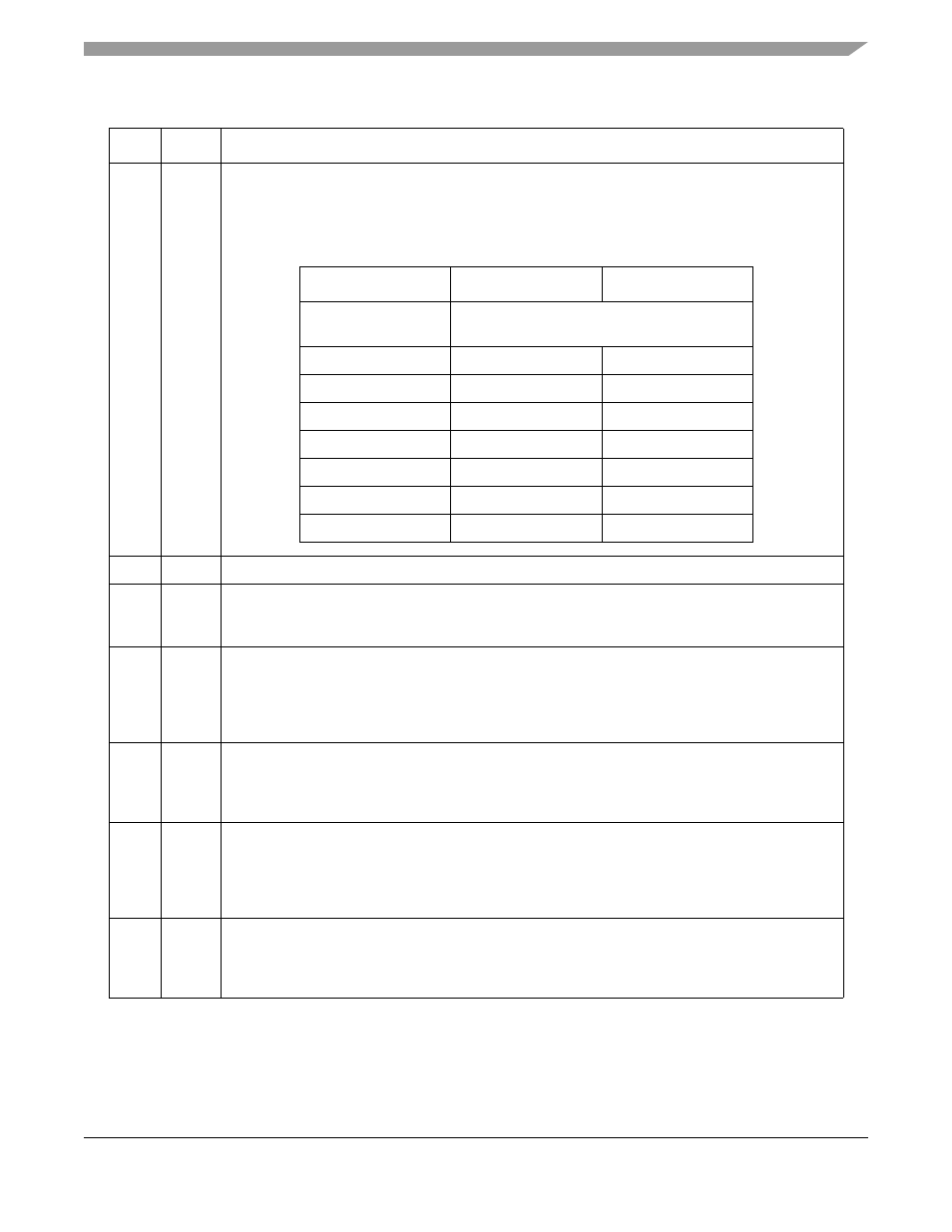 Motorola ColdFire MCF5281 User Manual | Page 305 / 766