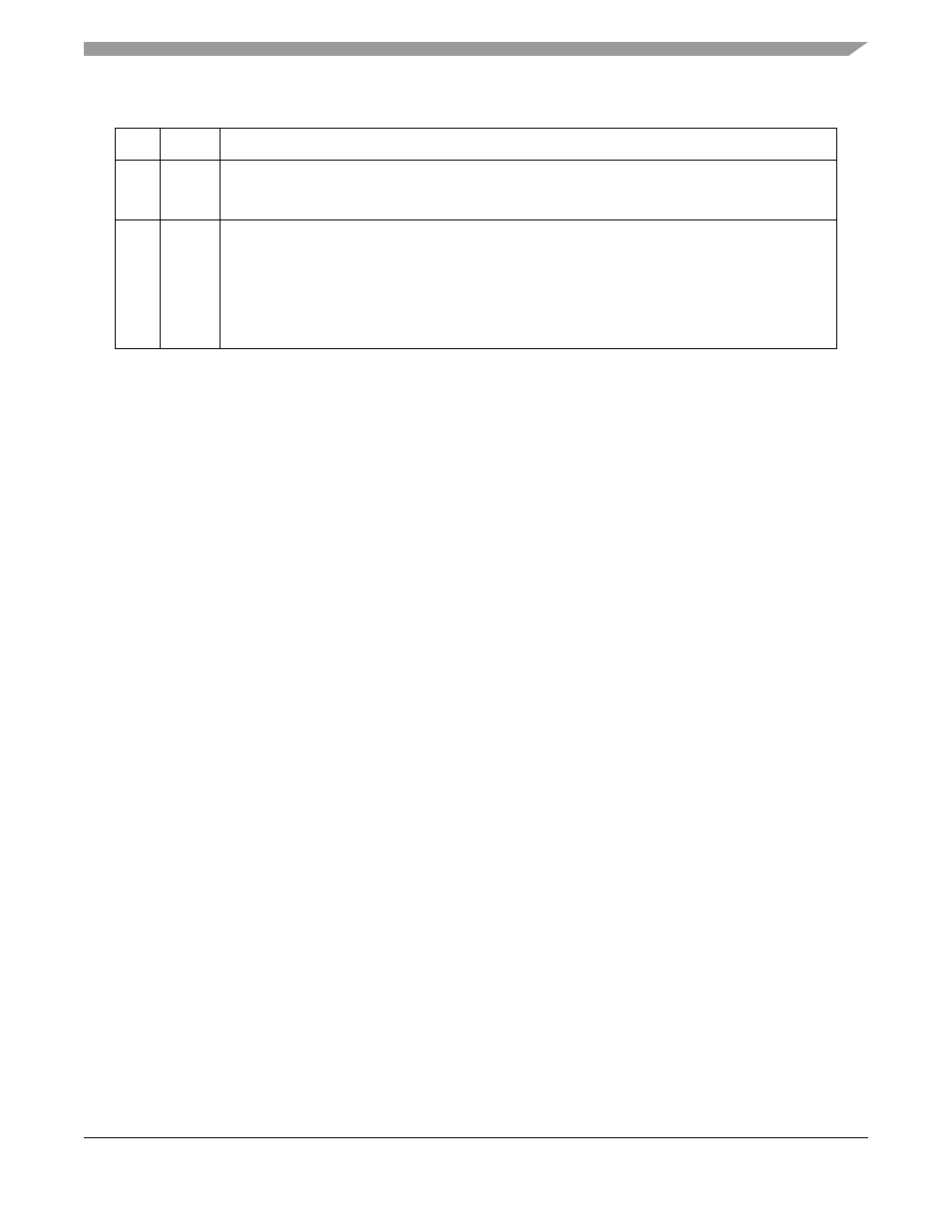 5 dma controller module functional description, 5 dma controller module functional description -11 | Motorola ColdFire MCF5281 User Manual | Page 307 / 766