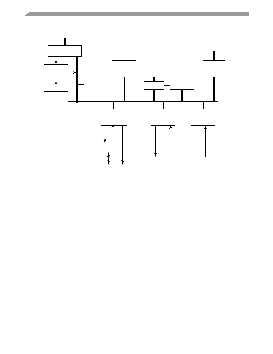 Figure 17-1 | Motorola ColdFire MCF5281 User Manual | Page 312 / 766