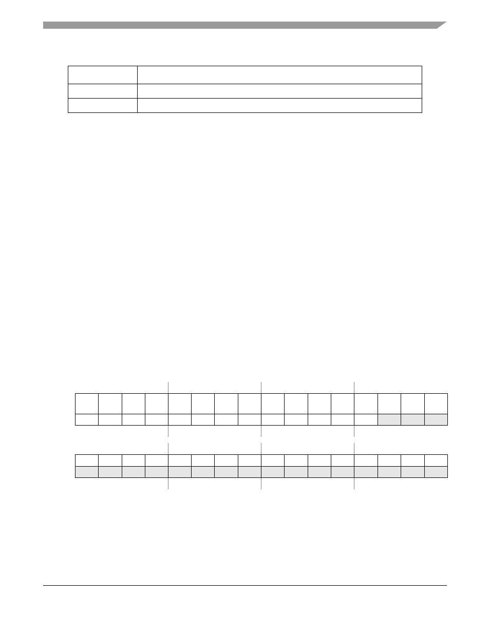 2 ethernet interrupt event register (eir), 2 ethernet interrupt event register (eir) -9 | Motorola ColdFire MCF5281 User Manual | Page 319 / 766