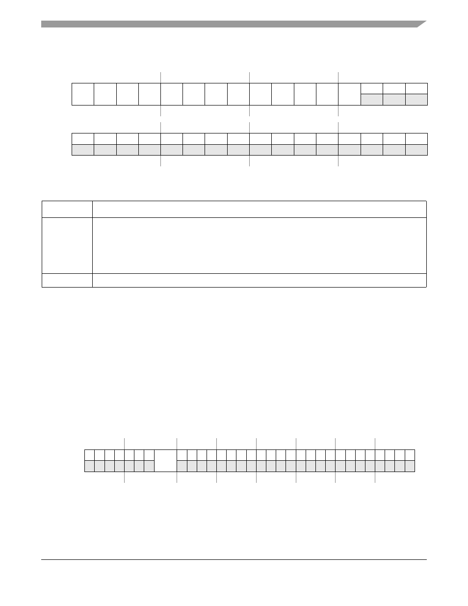 4 receive descriptor active register (rdar), 4 receive descriptor active register (rdar) -11 | Motorola ColdFire MCF5281 User Manual | Page 321 / 766