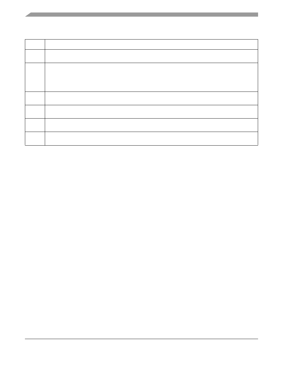 Motorola ColdFire MCF5281 User Manual | Page 324 / 766