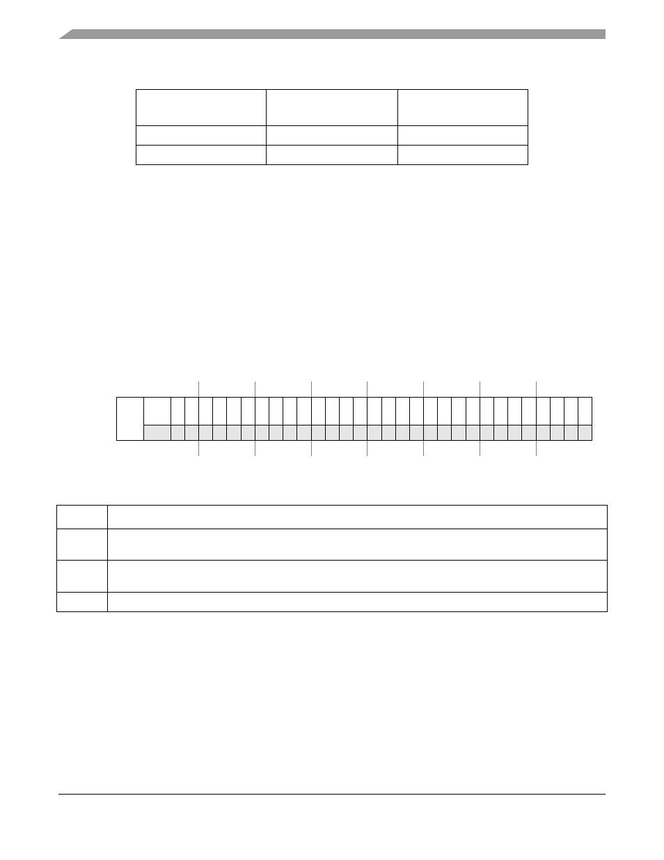 9 mib control register (mibc), 10 receive control register (rcr) | Motorola ColdFire MCF5281 User Manual | Page 326 / 766