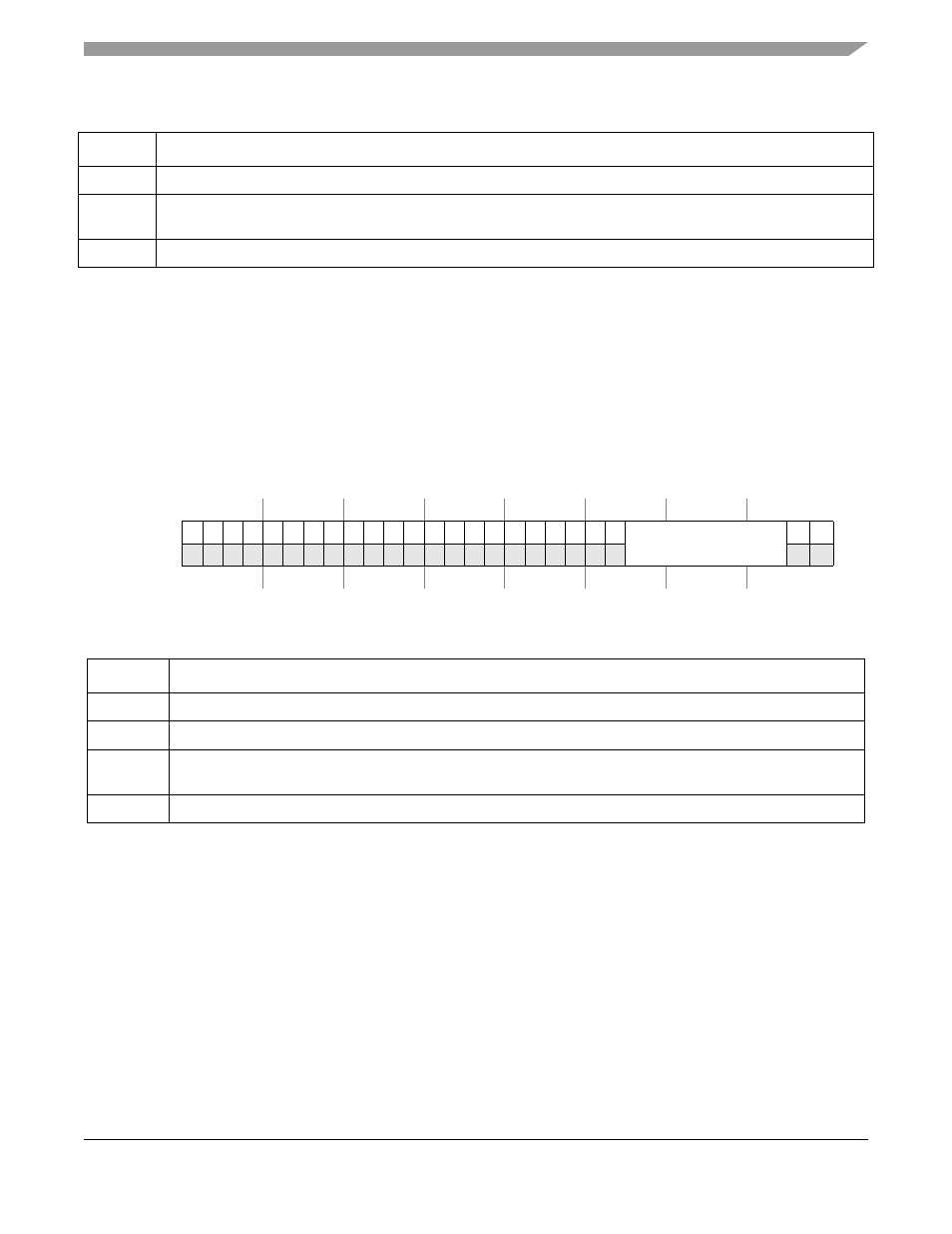 21 fifo receive start register (frsr), 22 receive descriptor ring start register (erdsr) | Motorola ColdFire MCF5281 User Manual | Page 333 / 766