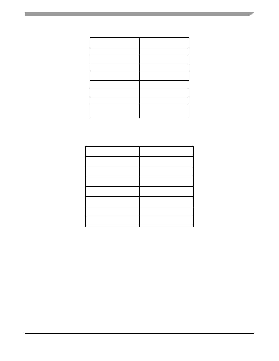7 fec frame transmission, 7 fec frame transmission -33 | Motorola ColdFire MCF5281 User Manual | Page 343 / 766