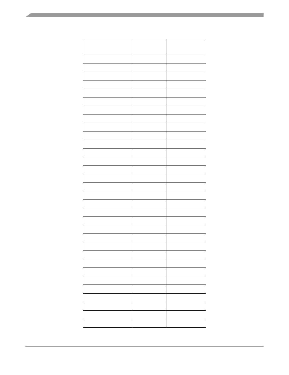 Motorola ColdFire MCF5281 User Manual | Page 350 / 766