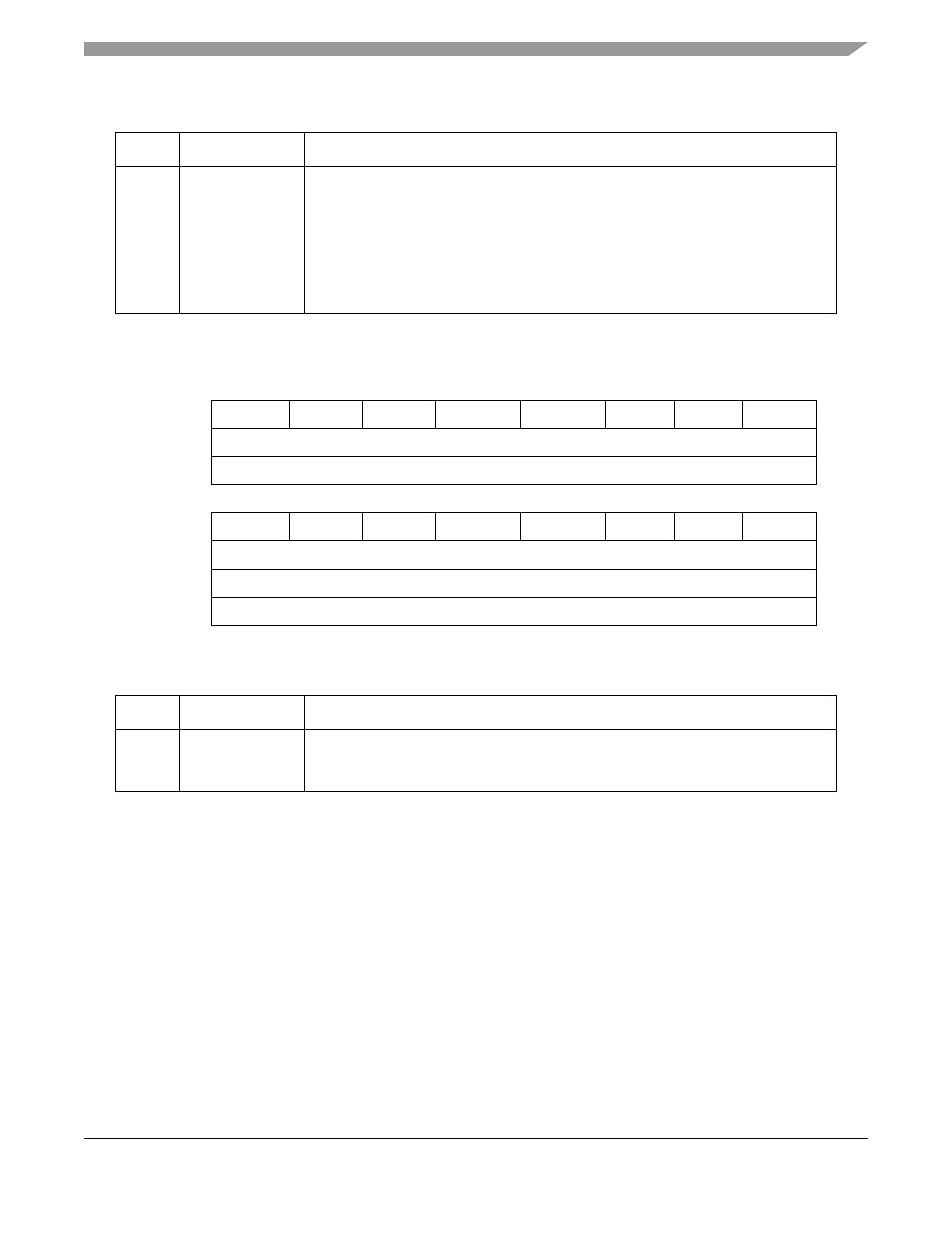 3 watchdog count register (wcntr), 4 watchdog service register (wsr) | Motorola ColdFire MCF5281 User Manual | Page 359 / 766