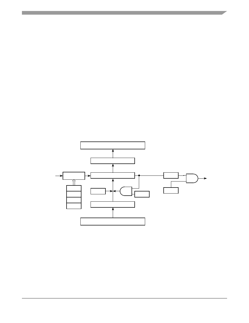 1 introduction, 1 overview, 2 block diagram | 3 low-power mode operation, Chapter 19, Programmable interrupt timers (pit0–pit3), 1 introduction -1 | Motorola ColdFire MCF5281 User Manual | Page 361 / 766
