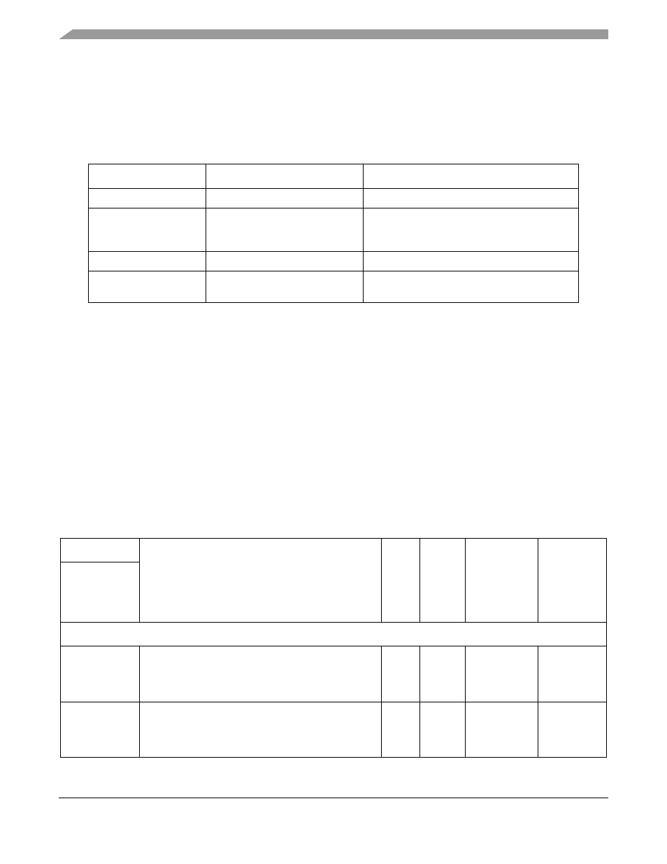 2 memory map/register definition, 2 memory map/register definition -2, Table 19-1 | Motorola ColdFire MCF5281 User Manual | Page 362 / 766