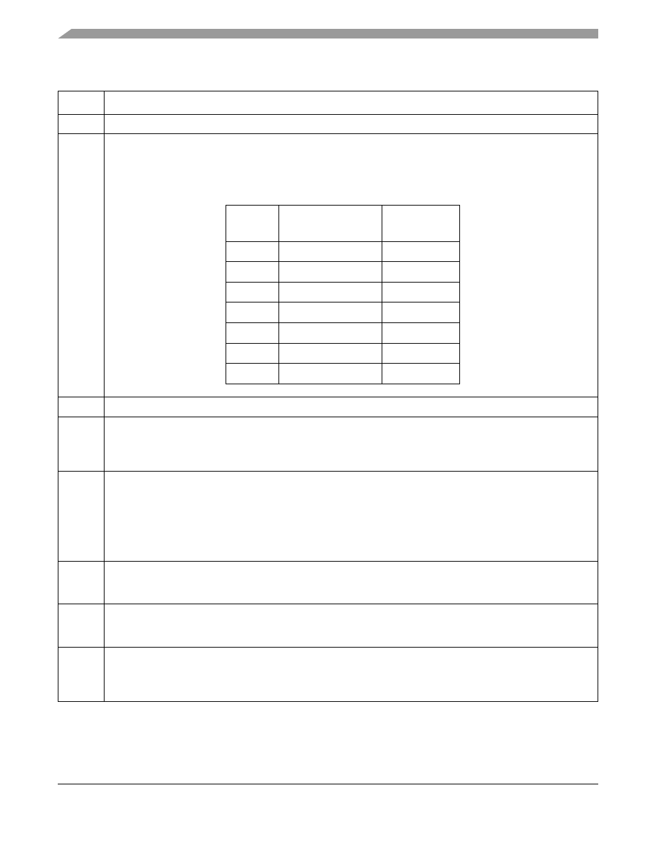 Motorola ColdFire MCF5281 User Manual | Page 364 / 766