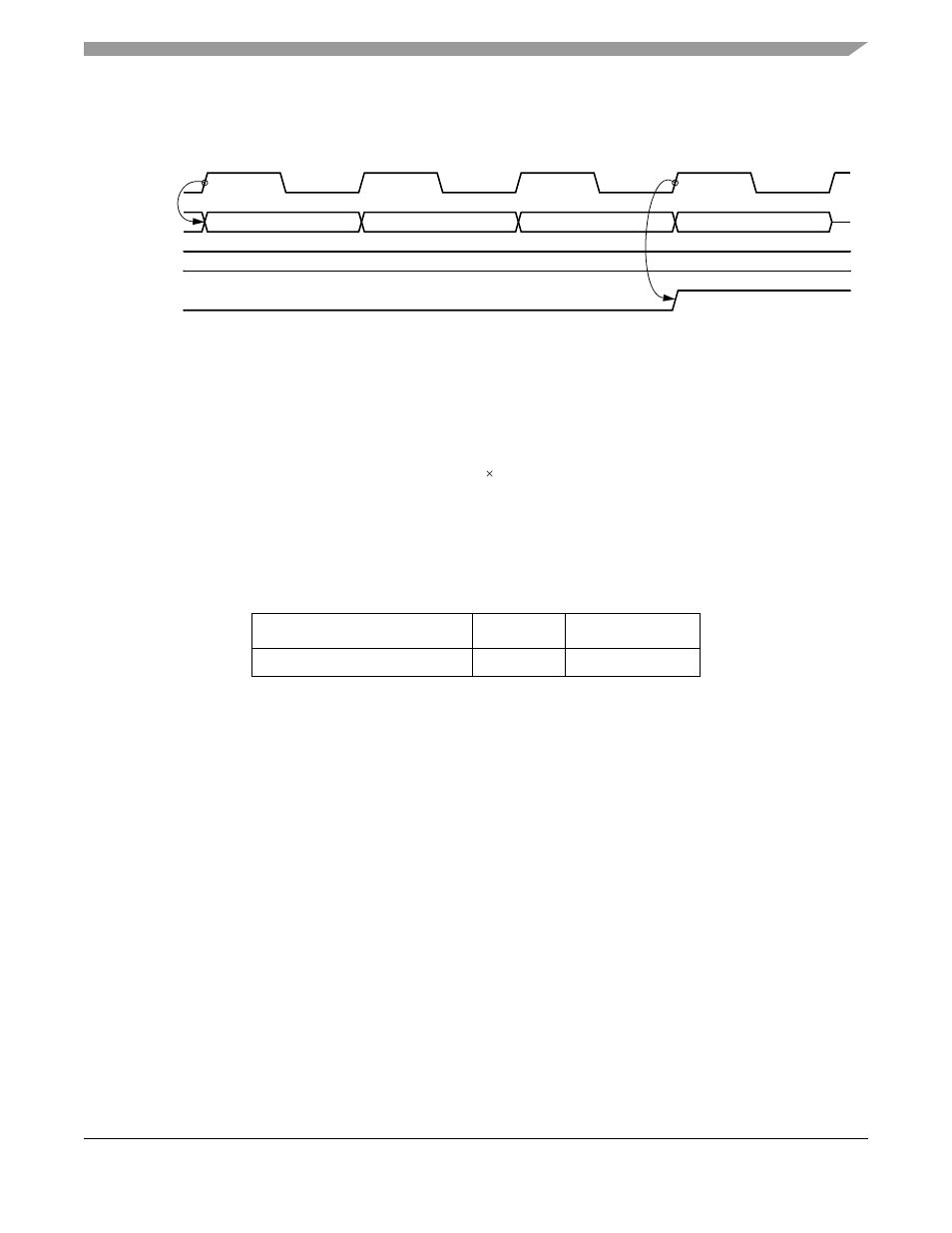 3 timeout specifications, 4 interrupt operation | Motorola ColdFire MCF5281 User Manual | Page 367 / 766